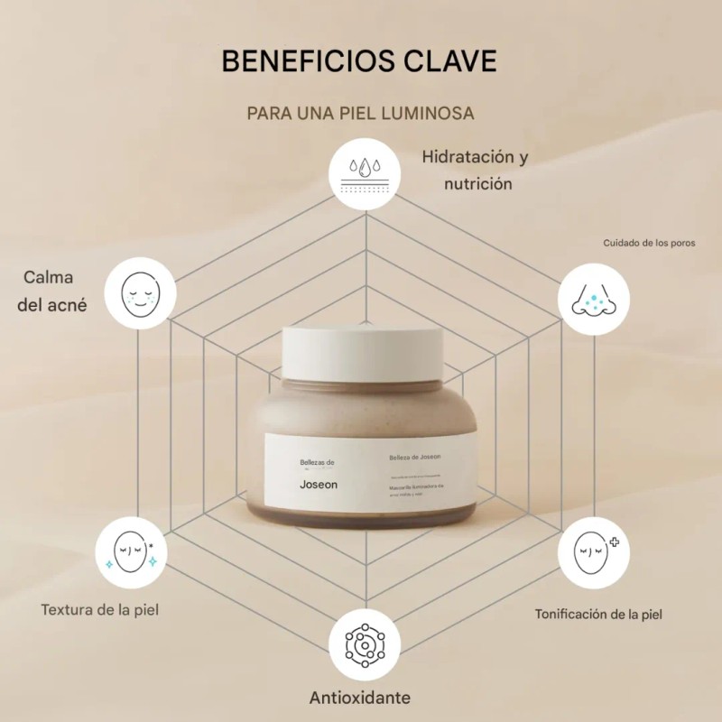 Mascarilla Glow Arroz Miel Beauty