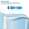 APEC MEM-ES-75 75 GPD Membrane Replacement Filter for Reverse Osmosis