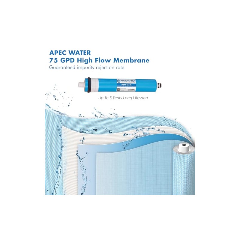 APEC MEM-ES-75 75 GPD Membrane Replacement Filter for Reverse Osmosis
