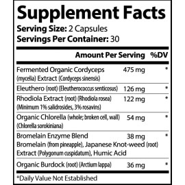 MNM ProLabs ADRENAL Support Plus