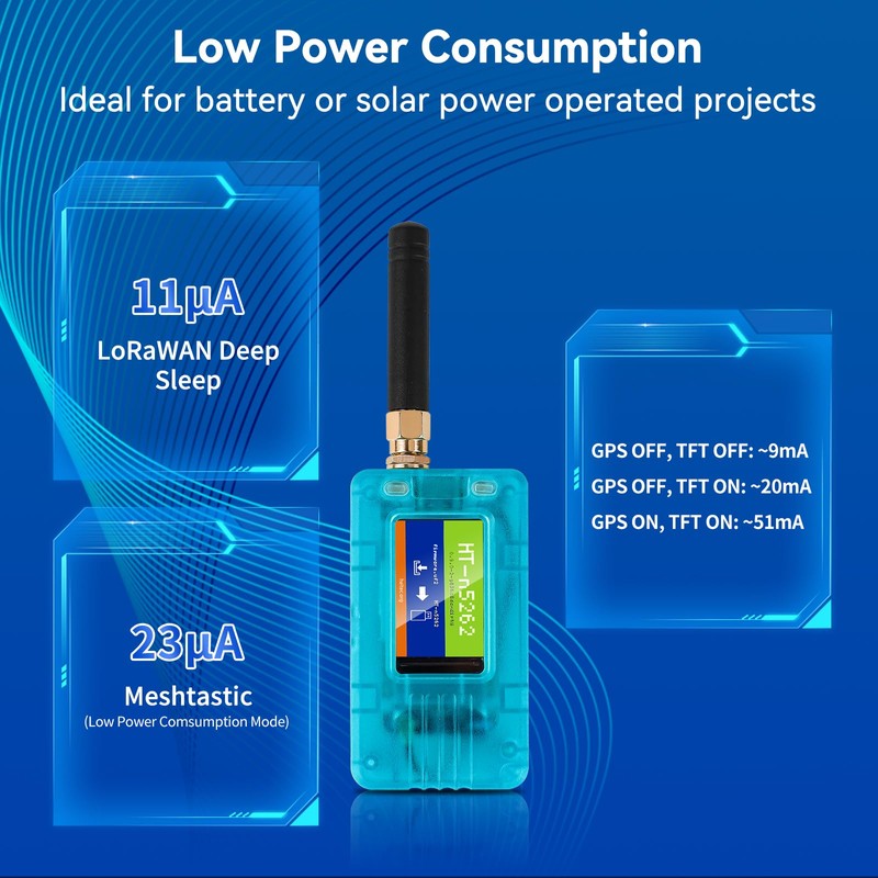 YELUFT Mesh Node T114 with Case & GPS Module, nRF52840