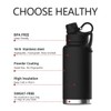 Bushora Insulated Water Bottle 32oz – Stainless Steel Sports Bottle