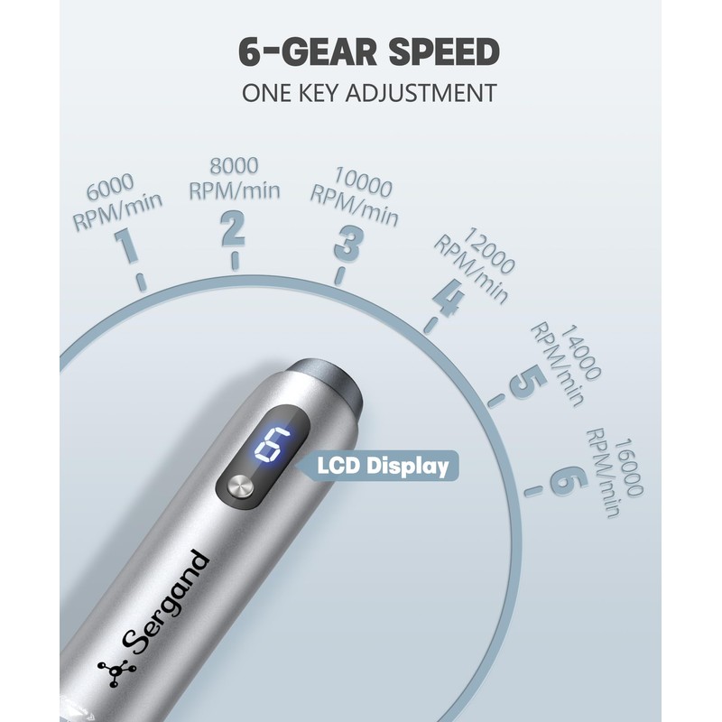 Sergand 0.25mm Derma roller pen，The needle length is 0.25mm