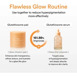 Srum Abib Glutathiosome Glutatin Niacinamida cido Ascrbico 50ml                                                                                       