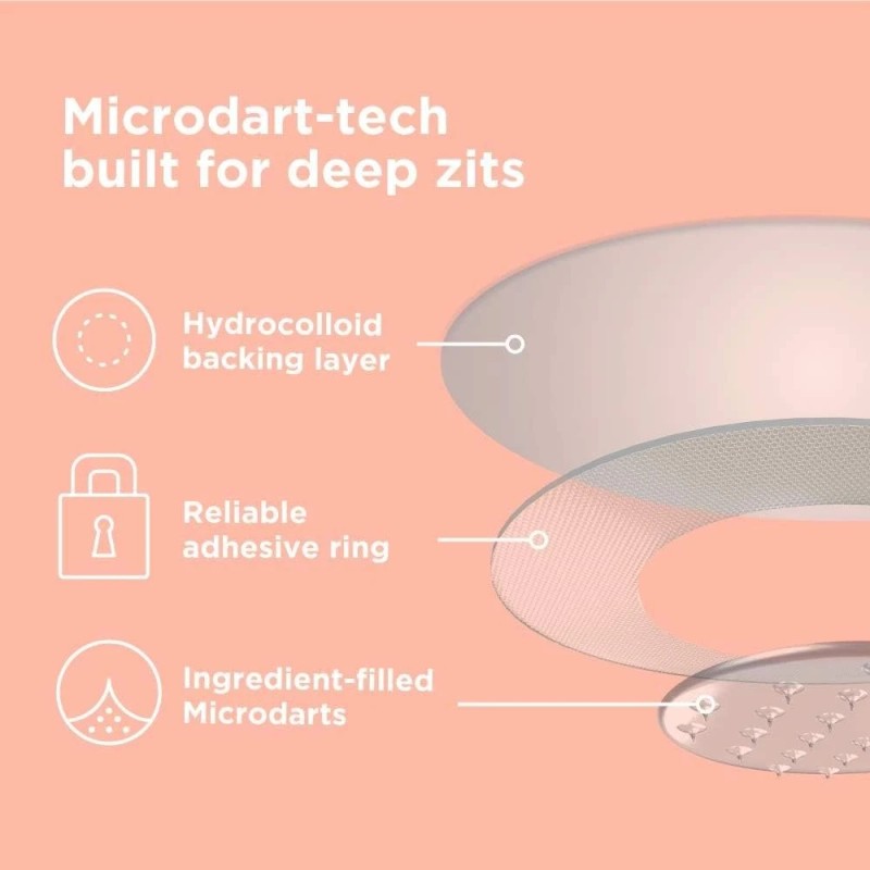 ZitSticka Killa Acne Patches for Face - World's Most Potent