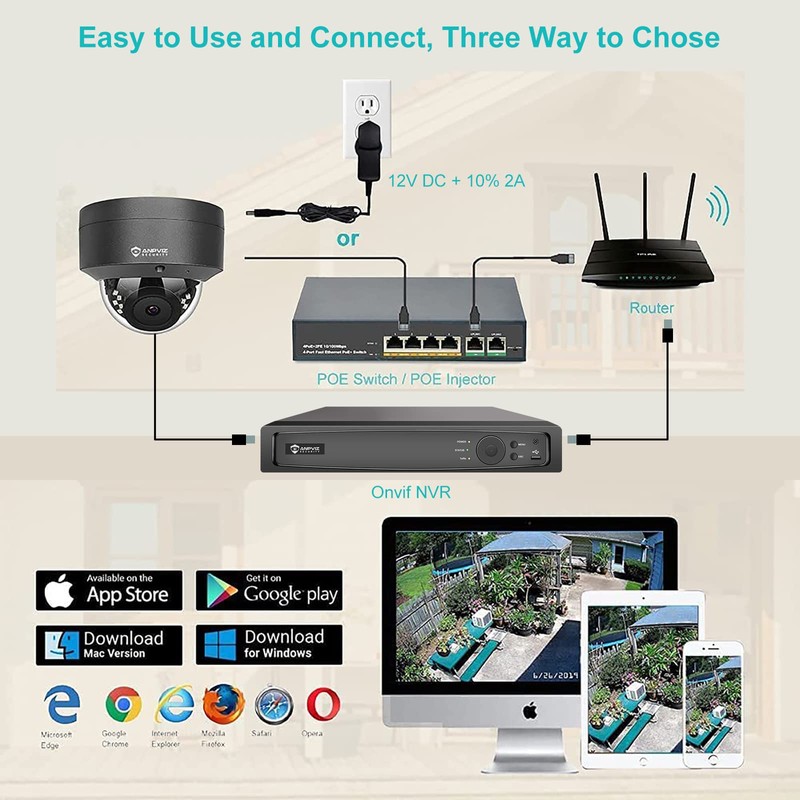 5 MP POE IP Camera IR with Night Vision, Surveillance