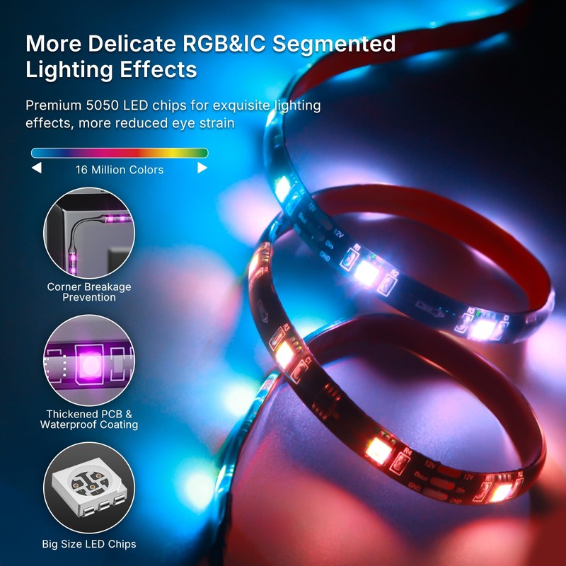 deerdance Smart TV LED Backlight with HDMI2.0 4K60Hz Sync, LED