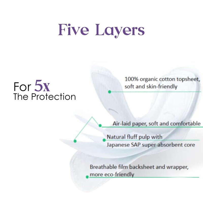 Besti 100% Organic Cotton Night Pads (10 Count)