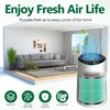 SAKEGDY MR2566 Replacement Filters,Compatible with MORENTO MR2566 Air Purifier, Pet