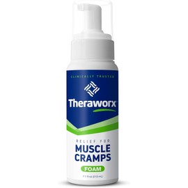 Theraworx Relief Foam (Pack of 2)