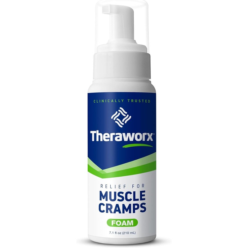 Theraworx Relief Foam (Pack of 2)