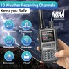 Baofeng Radio UV-5R Mini Ham Radio Long Range Handheld Two