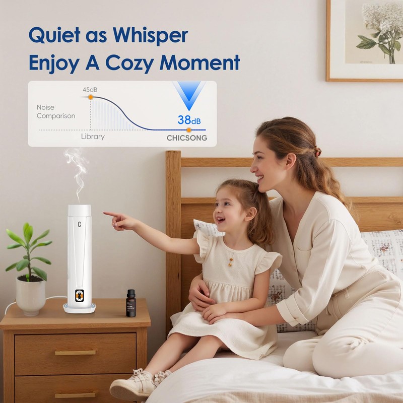 Waterless Scent Diffuser – 1200 Sq Ft Coverage, Essential Oil