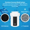 SpiroPure SP-GSMW NSF Certified Refrigerator Water Filter Replacement for MWF,