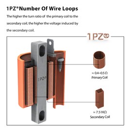 1PZ RA3-OW1 Bobina de encendido Reemplazo de Yamaha Raptor 350 YFM350 2004 2005 2006 2007 2008 2009 2010 2011 2012 2013