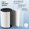 AP-T40 Replacement Filter & UV-C Replacement Bulbs Compatible with HoMedics
