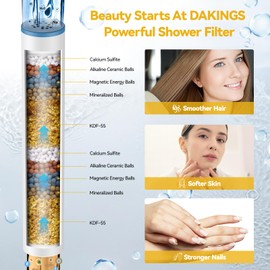 DAKINGS Huge 6-Inch High Pressure Filtered Shower Head with Handheld Bundle with 2 Pack Shower Filter Replacement Cartridge