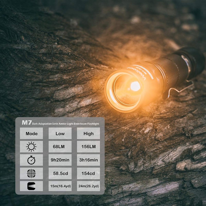 Weltool M7-AM Amber LED Flashlight Light Uniform Beam Light Dark