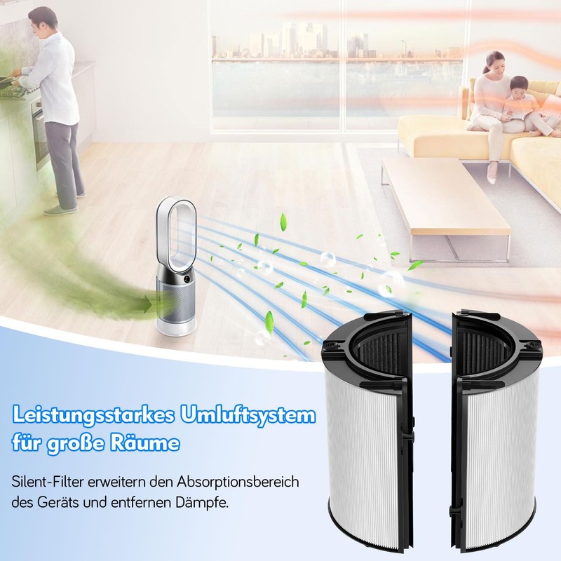 Air Purifier Filter for Dyson 2-in-1 HEPA and Carbon Filter,