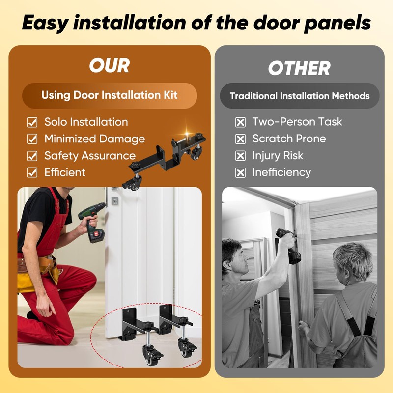 2025 Upgrade Saker Door Panel Installation Kit, Heavy-Duty Door Installation