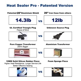 LinsnField Sealer Pro - 20 inch - 5mm Sealing Width - Impulse Heat Sealer Most Heavy Duty for Strong, Secure Sealing for Long Term Food Storage, Black