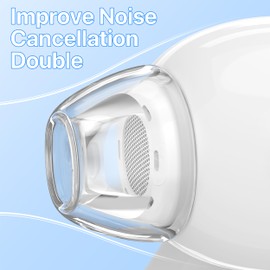 RFUNGUANGO New Clear Ear Caps 1 Pair Compatible with AirPods Pro 2nd/1st Generation Replacement Ear Plugs with Noise Cancelling Holes and Built-in Dust Mesh, Size(Medium)