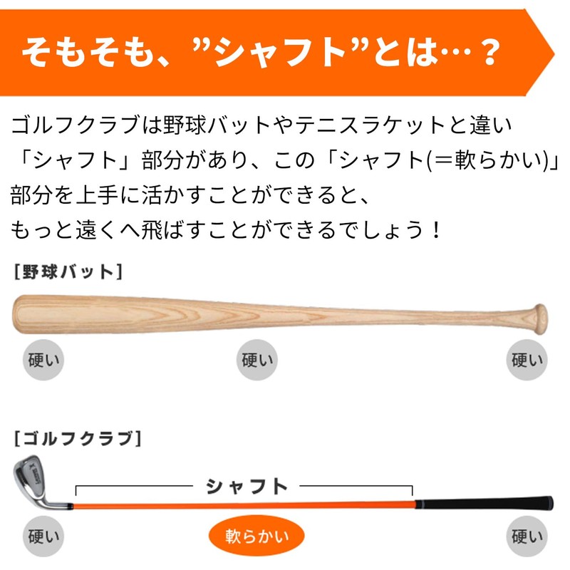 Larouge GNYA Iron, For Right Use, Soft Shaft, Practice Iron,