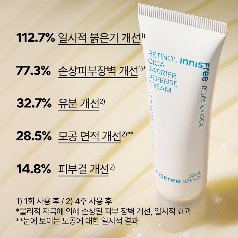 Innisfree Retinol Cica Trace Barrier Cream 50mL + Retinol Ampoule