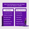 Spell Candles (Set of 20, Purple)