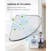 Dryer Heat Outlet Perforated Cover Fit for Speed Queen Amana