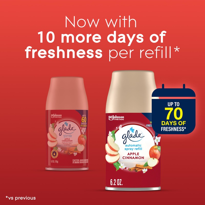 Glade Automatic Spray Refill, Air Freshener for Home and Bathroom,