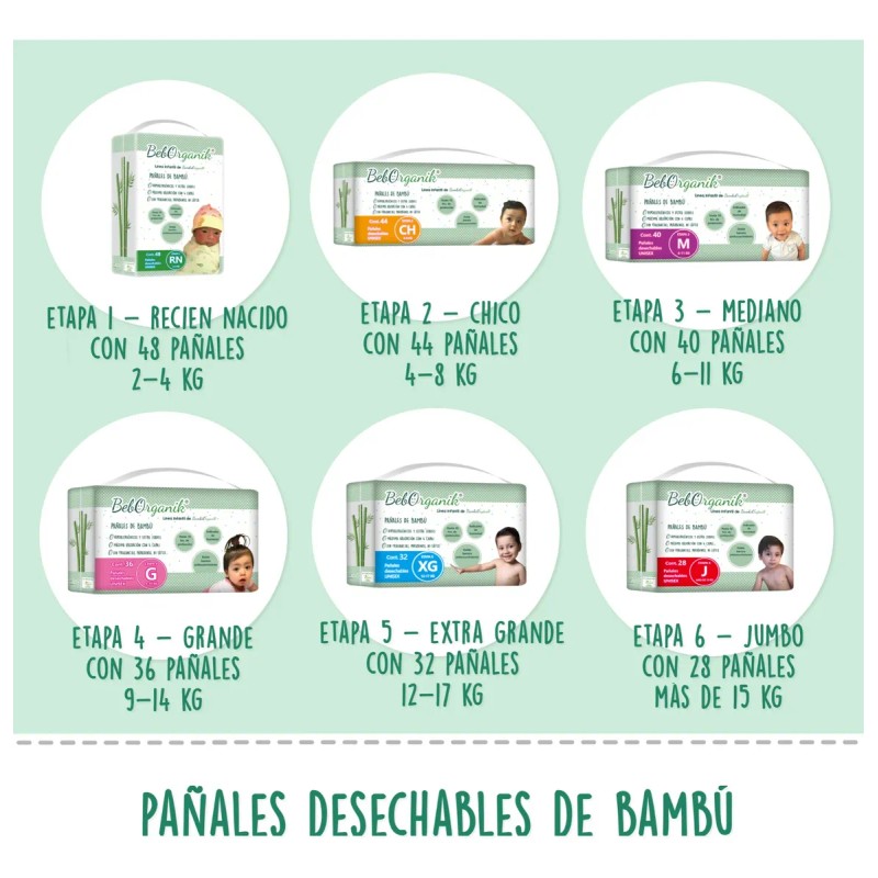 Pañales Desechables De Bambú Bebés Grande Etapa 4