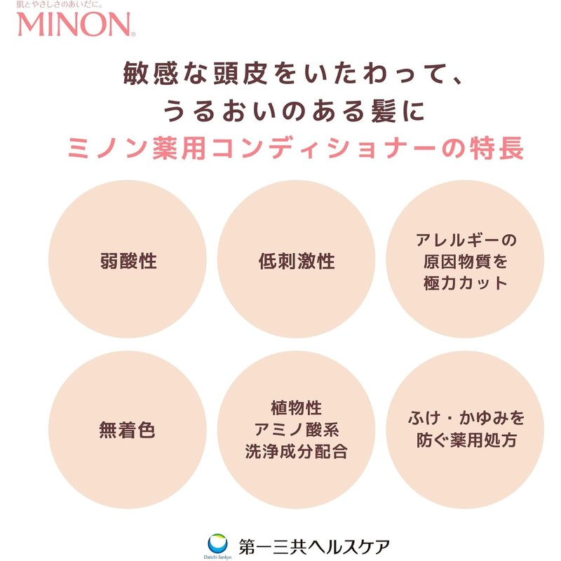 Minon Medicated Conditioner, Sensitive Skin, Itchy, Dandruff, Moisturizing, Dryness, Weak