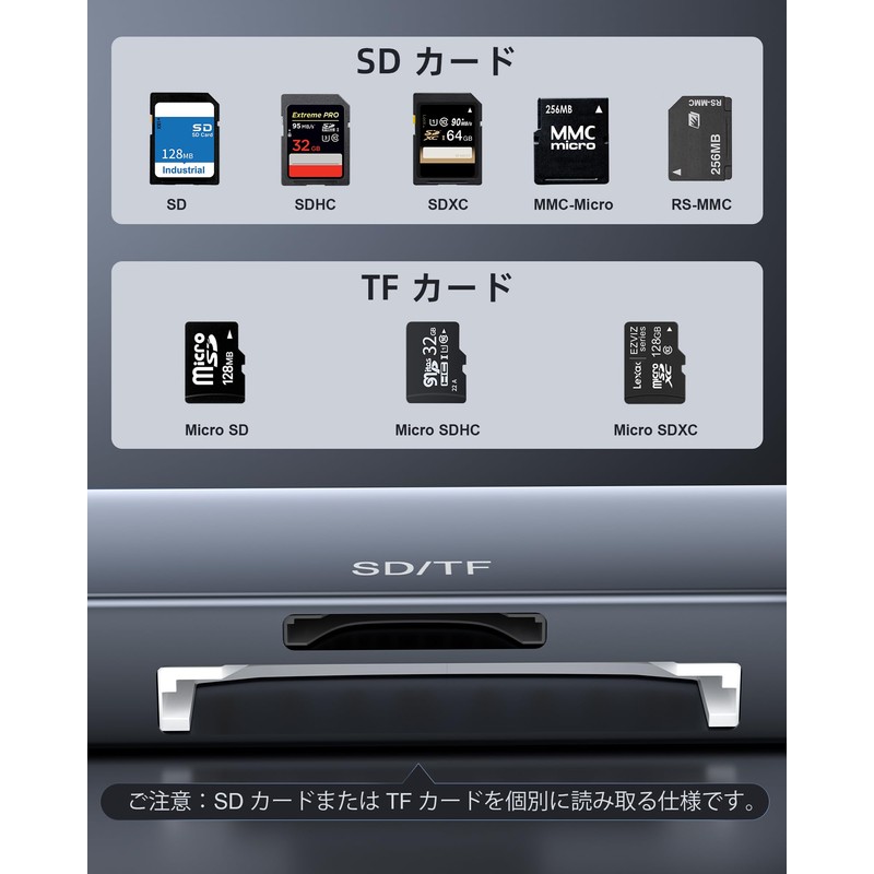 USB 3.0 Hub MicroSD/SD Card Reader Compatible with Type-C &