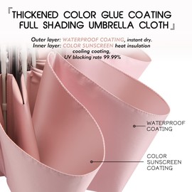 FDJASGY Color Compact Folding Travel Parasols Sun Umbrellas Auto Open Close Windproof Anti-UV Umbrella Blocking UV Protection