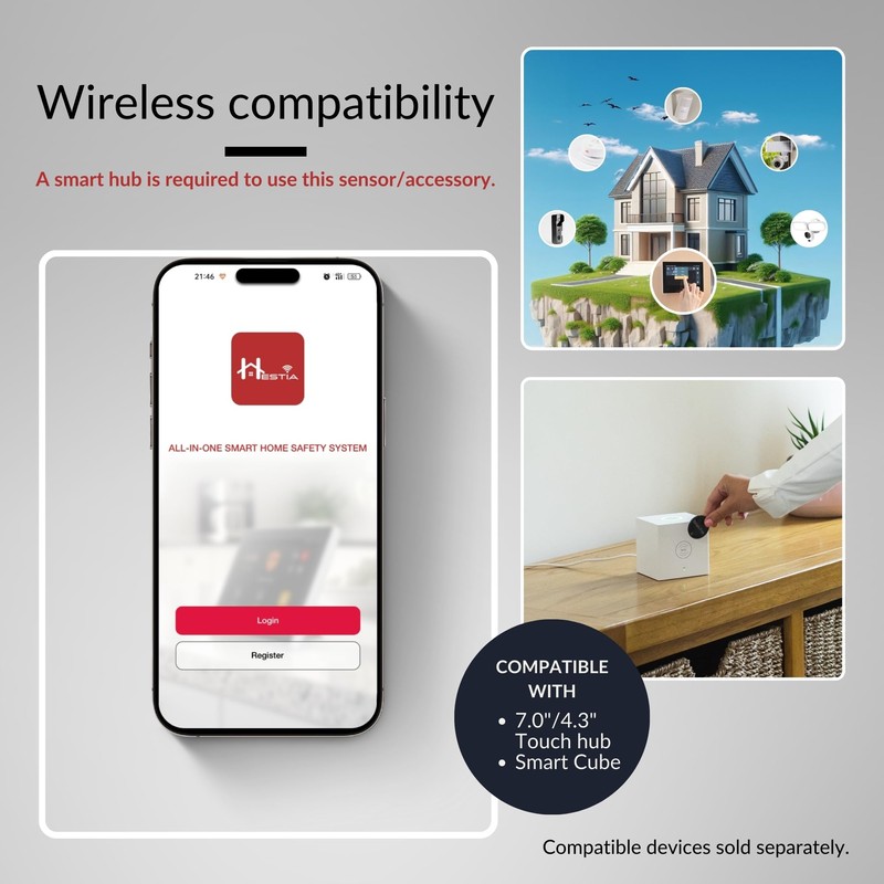 HESTIA Wireless Keypad and RFID Smart Fobs for SAFE-TECH Smart