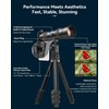 Evil eye 20-60X HD Spotting Scope with Tripod and Upgraded