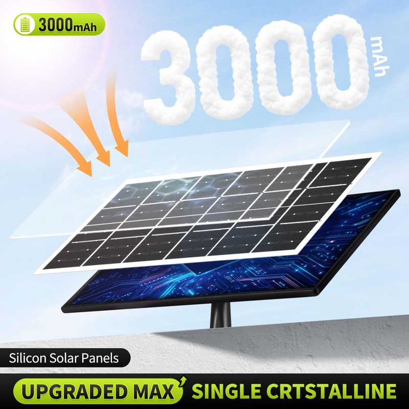 LUMLLSAJI 1PC 3000LM Solar Flood Lights Outdoor with Upgrade Solar