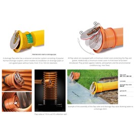 PVC Plastic Check Flap Valve Self Activating End Drainage Backwater 110mm