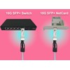 Elfcam® - 1 meter SFP+ Active Cable OM3 - AOC