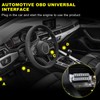 Yourkar OBD2 Scanner Diagnostic Tool, Code Reader OBD II Scanner