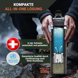 Bachgold Water Filter Outdoor Replacement Filter with 1500 L Filter Capacity I Removes 99.99% of All Bacteria and Filters Viruses, Particles and Heavy Metals I Blackout and Crisis Proof