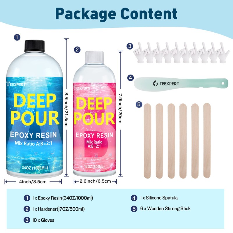 Teexpert Deep Pour Epoxy Resin, 51oz Epoxy Resin Kit for