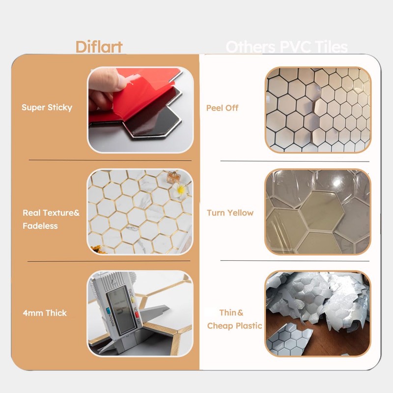 Diflart Peel and Stick Kitchen Backsplash Tiles Gold and White