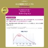 【森永直販】 大人のための粉ミルク ミルク生活 GOLD [通常のミルク生活2倍の有効成分配合] 300g 1袋(約15回分) ラクトフェリン ビフィズス菌BB538 シールド乳酸菌