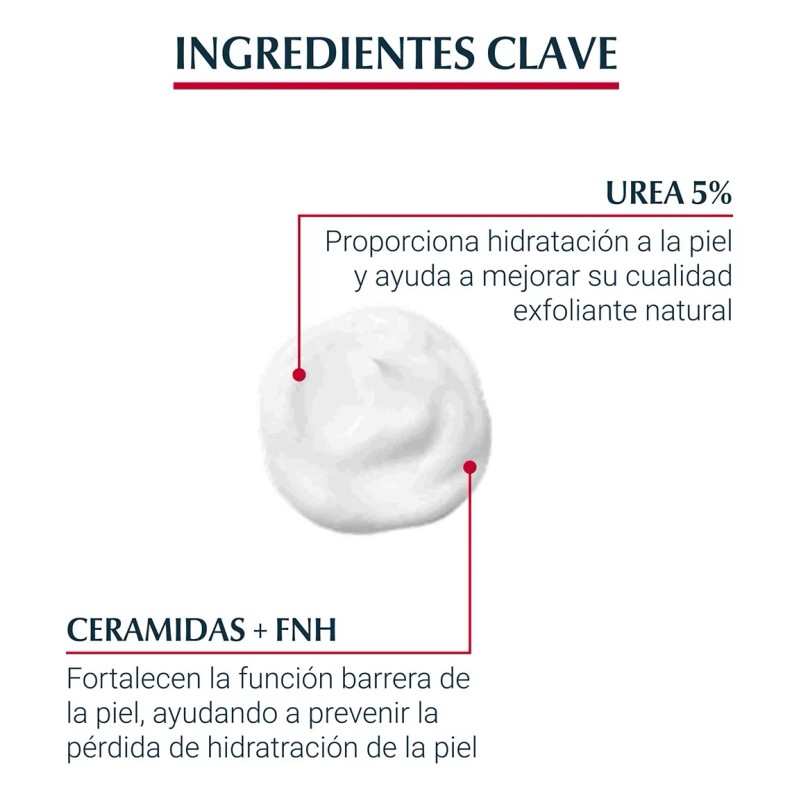 Crema Corporal Eucerin Ph5 Advanced Repair 450ml