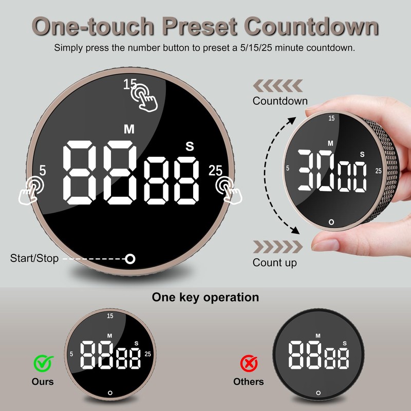 Digital Kitchen Timer, Magnetic Egg Timer, Kitchen Clock, Stopwatch, Countdown
