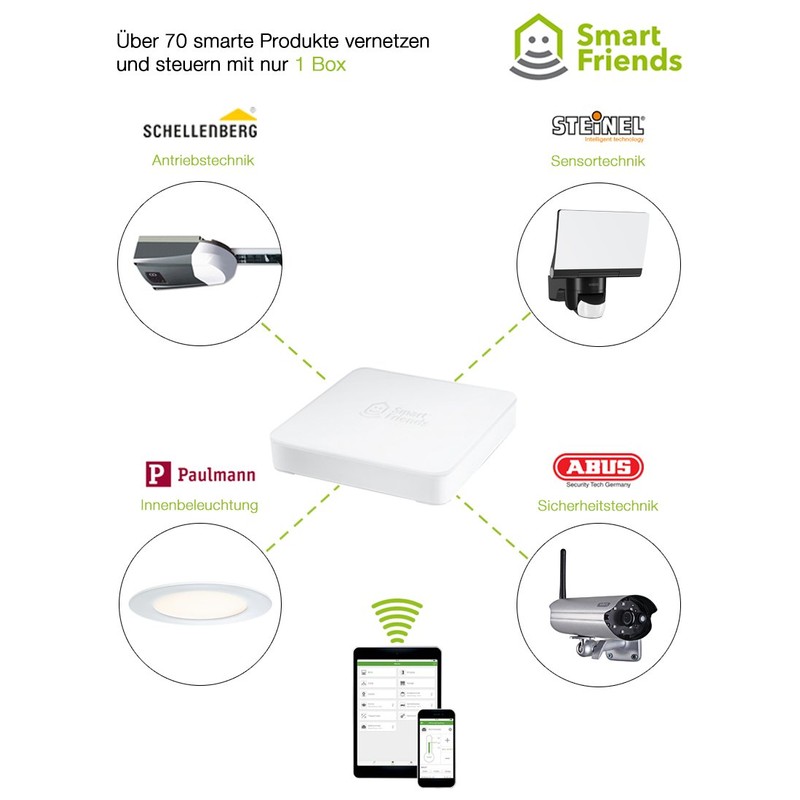 Paulmann 50044 SmartHome ZigBee Cephei dimming controller max. 400W 230V