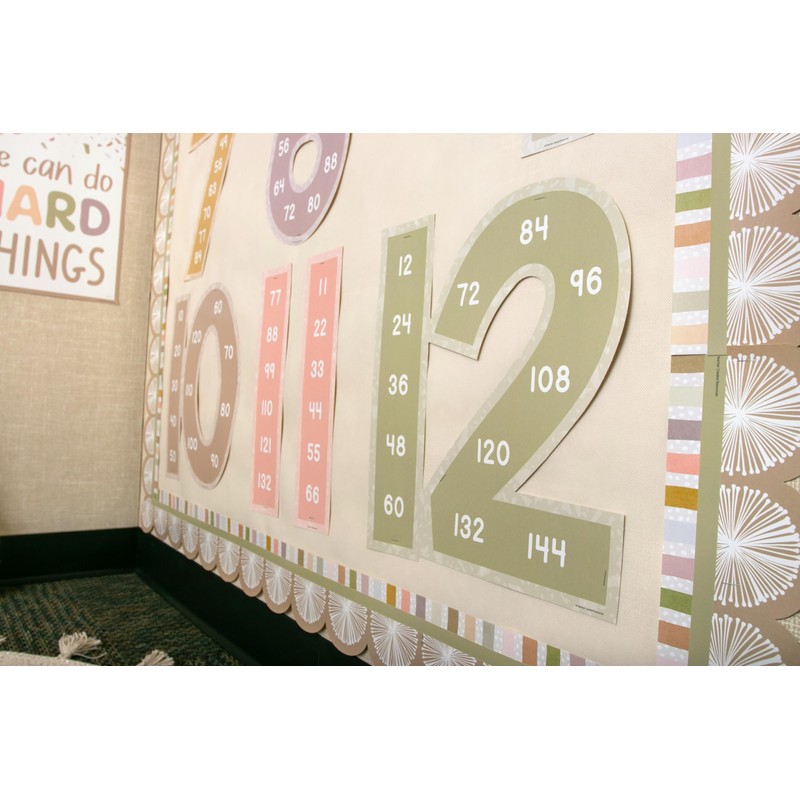 Teacher Created Resources Terrazzo Tones Skip Counting/Multiples Jumbo Numbers Bulletin