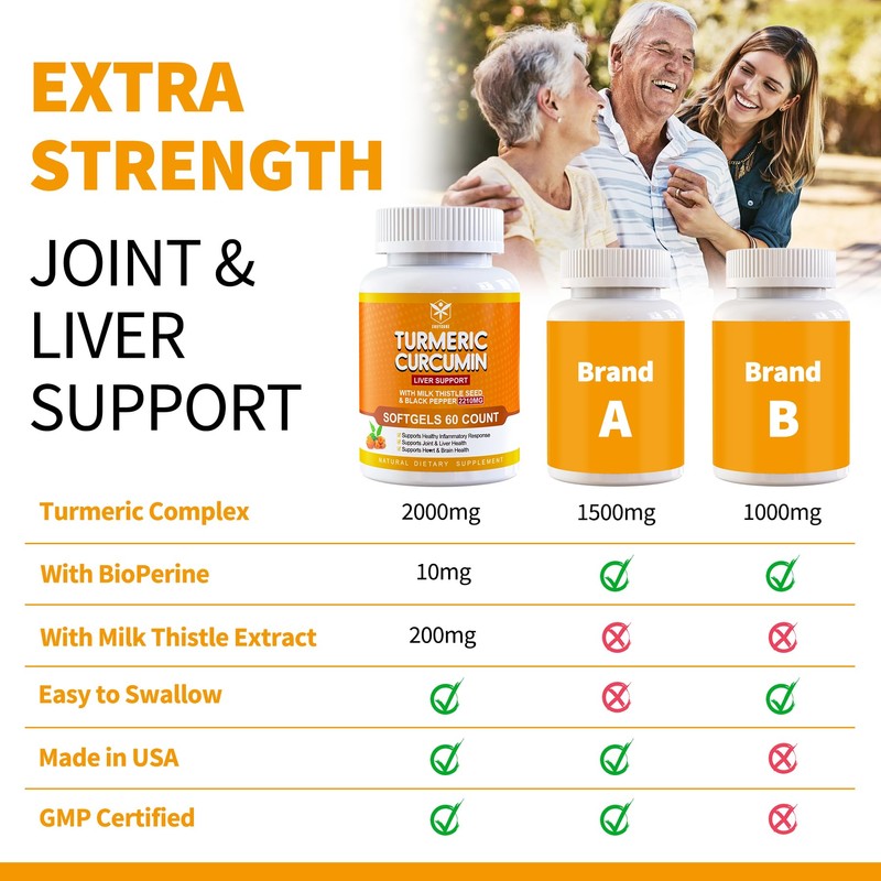 5 in 1 Turmeric Curcumin Softgels 2000mg with Milk Thistle